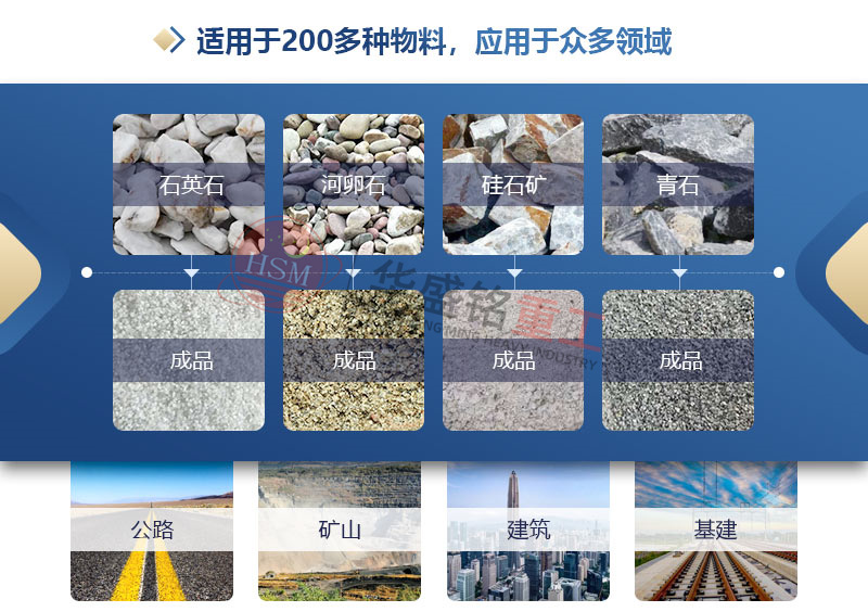 数控制砂设备厂家
